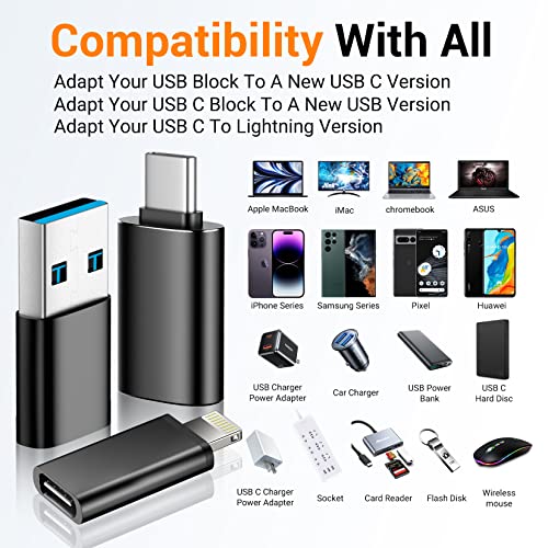 USB C Adapter Pack for iPhone, Samsung, iPad, Laptop
