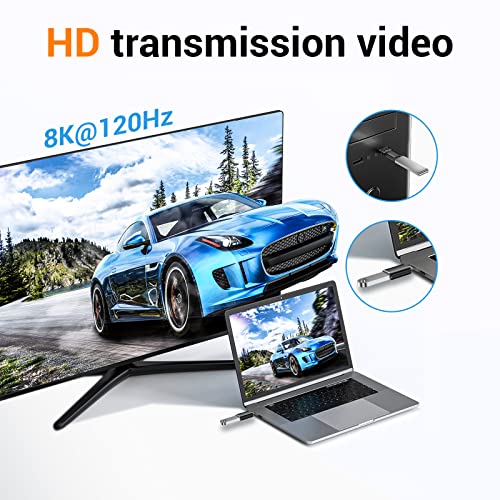 USB C Adapter Pack for iPhone, Samsung, iPad, Laptop