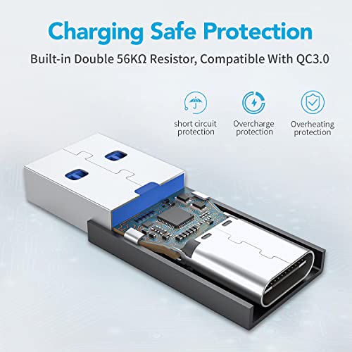 USB 3.1 to Type C Adapter (2-Pack)