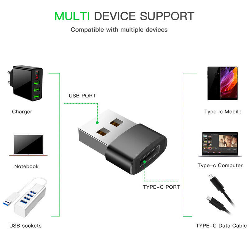USB-C to USB-A Charger Adapter