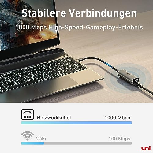 Uni USB C Ethernet Adapter, 1Gbps Gigabit LAN