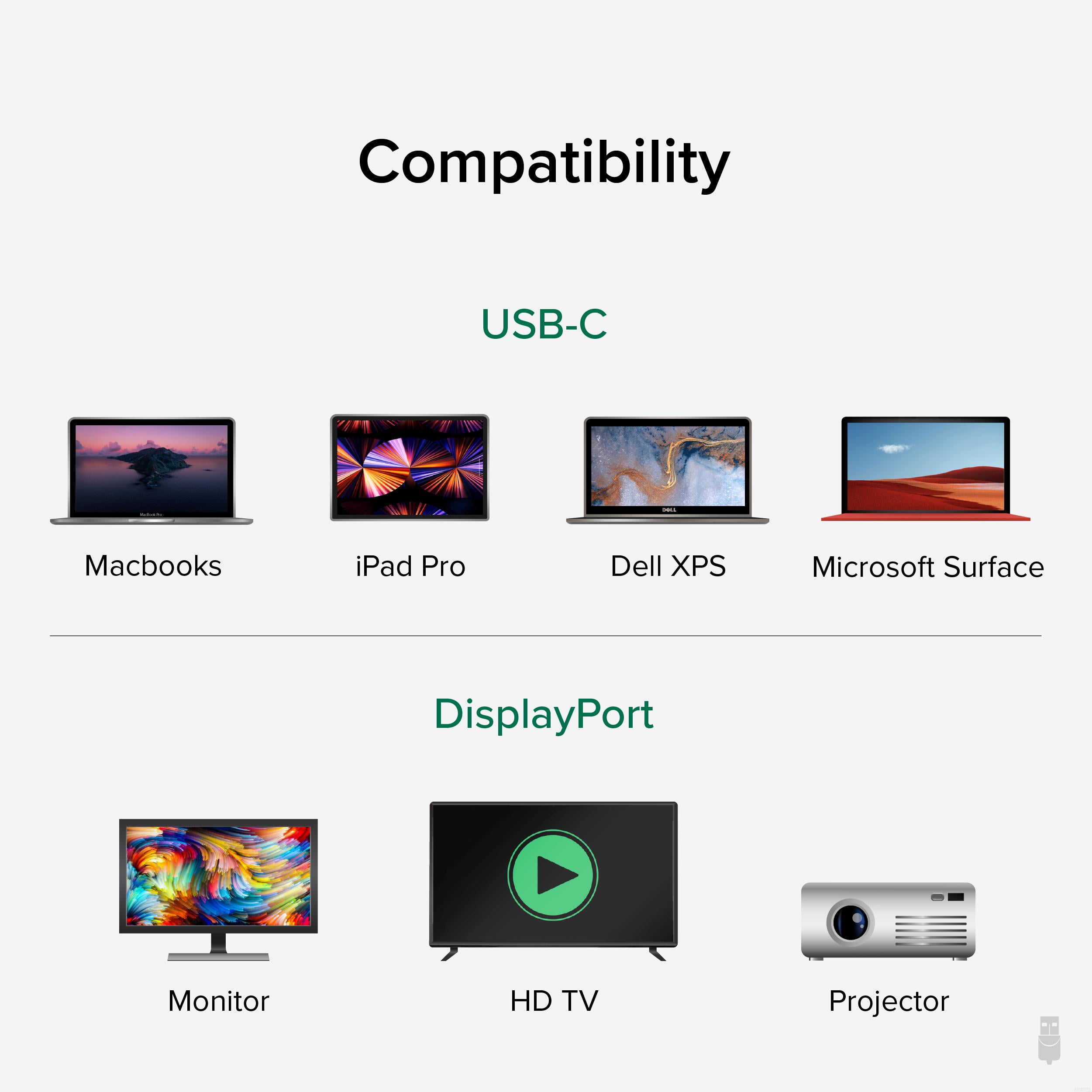 6ft USB-C to DisplayPort Cable - 4K 60Hz