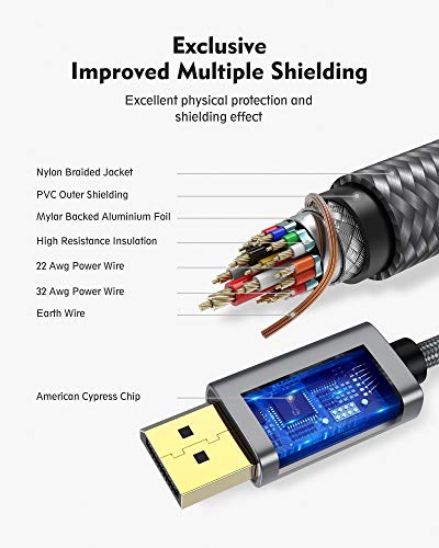 Silkland 2m USB-C to DisplayPort Cable