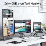 uni USB-C to HDMI 4K Cable for Home and Work