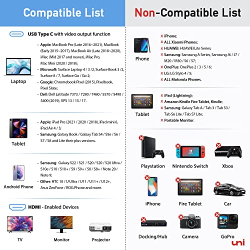 uni USB-C to HDMI 4K Cable for Home and Work