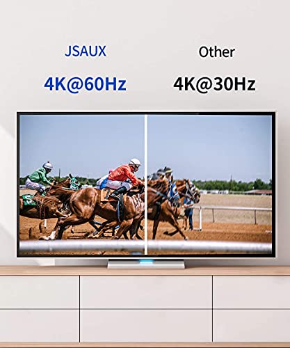 10ft USB-C to HDMI Cable for 4K Streaming