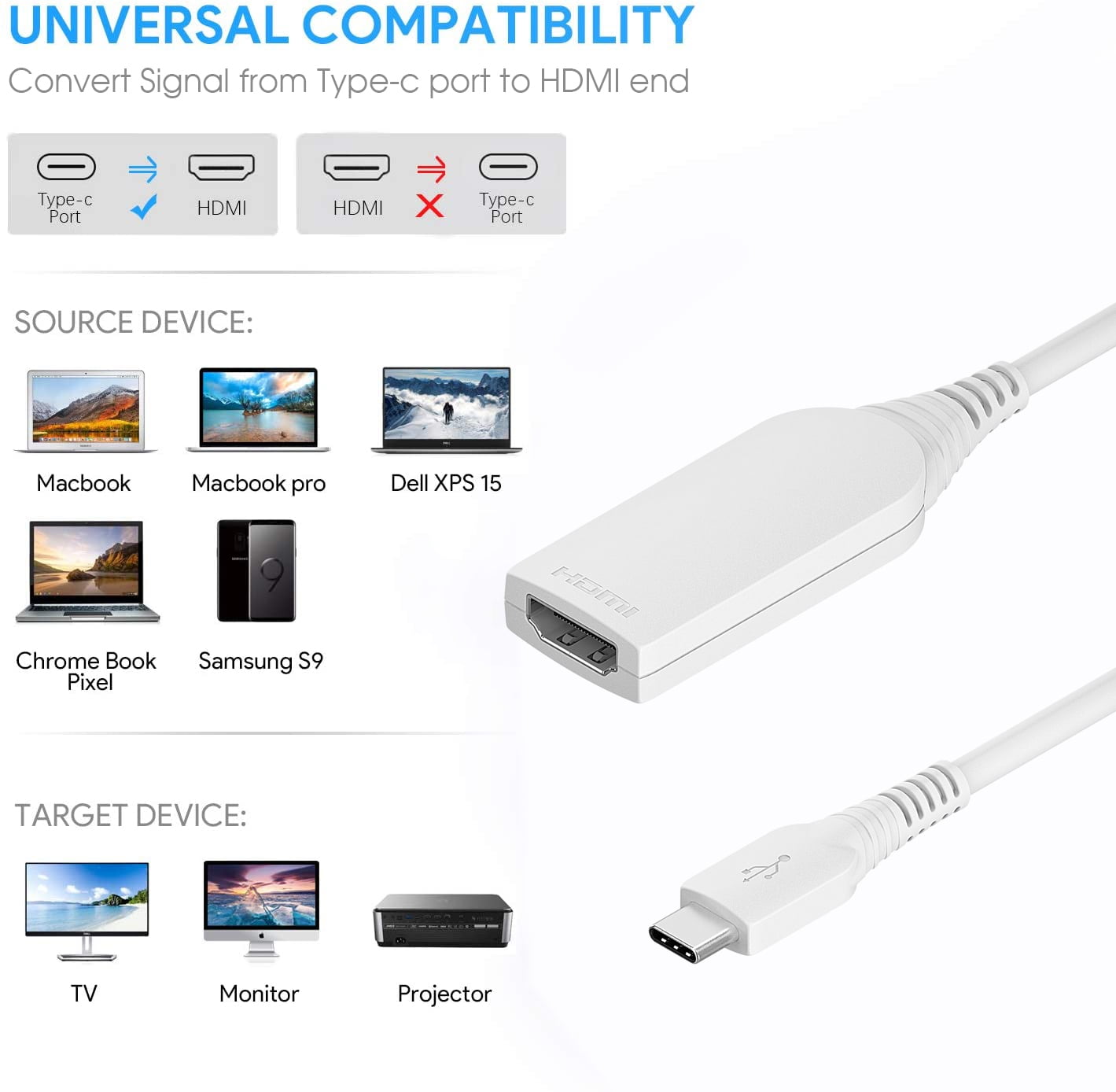 Onn USB-C to HDMI Adapter - Black or White