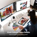 UGREEN 2m USB-C to HDMI Cable 4K 60Hz