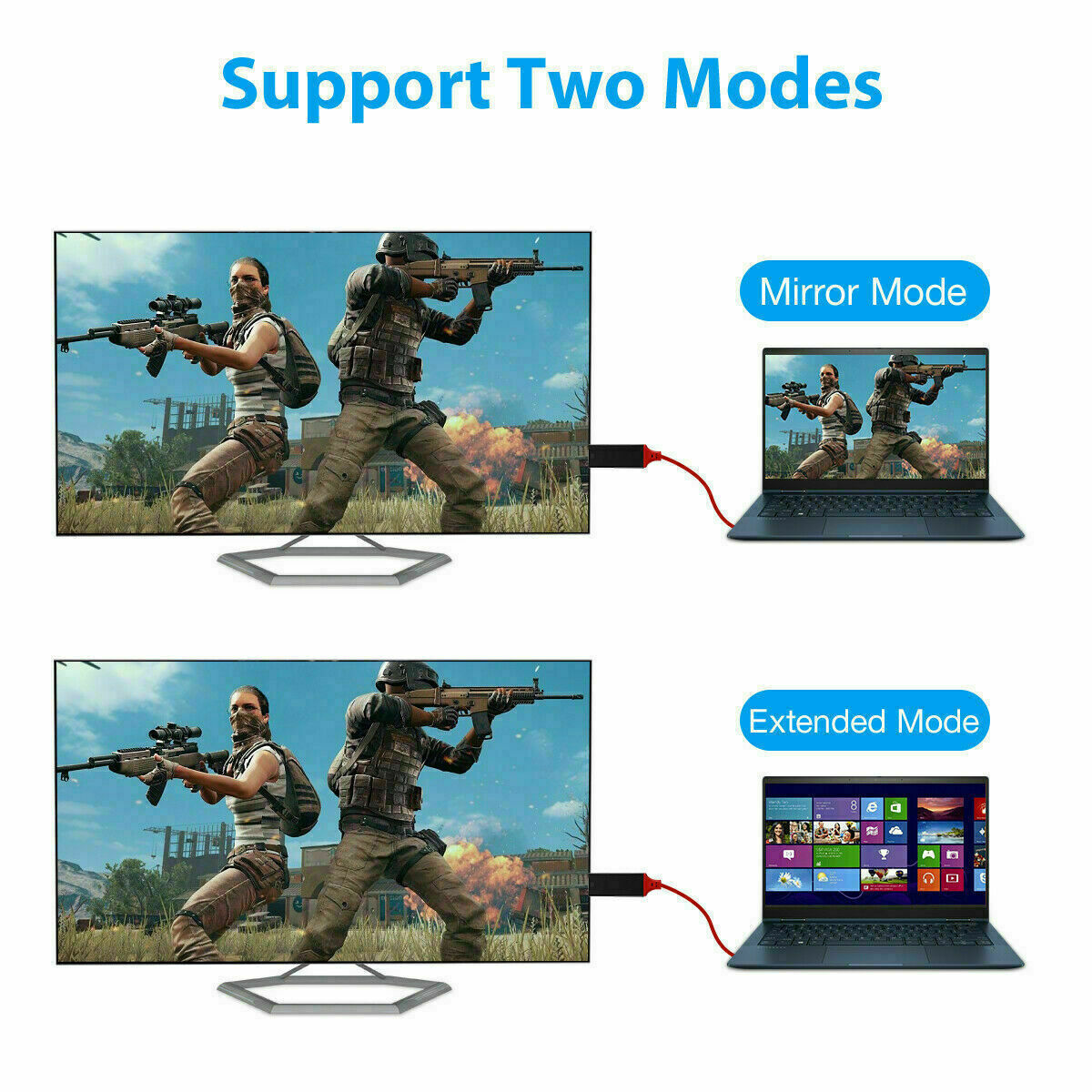 USB-C to HDMI Adapter for Android Devices