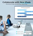 WARRKY 4K USB-C to HDMI Cable 1.8M