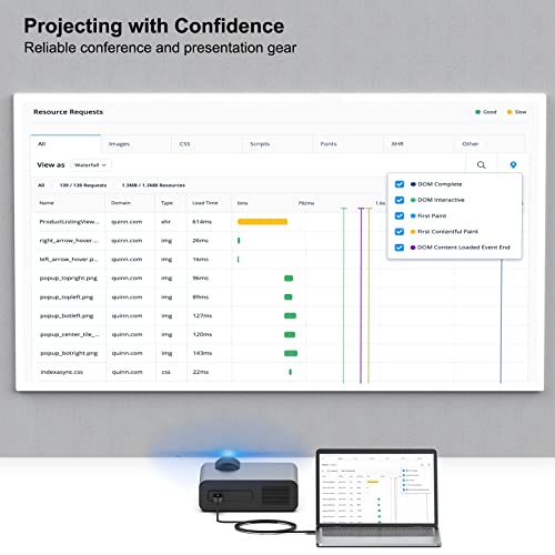 BENFEI 6ft USB-C to DisplayPort Cable