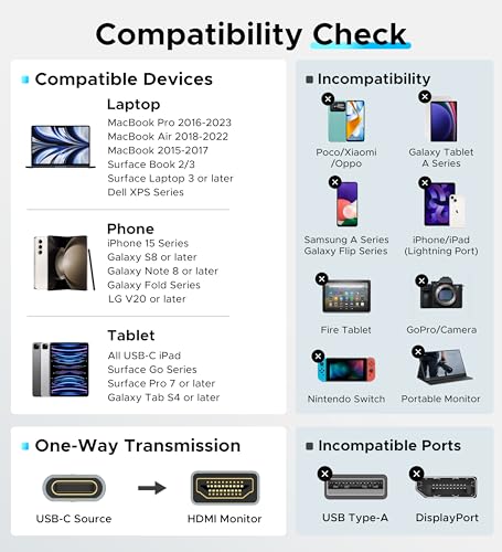 4K USB-C to HDMI Cable - WARRKY
