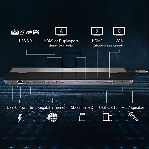 j5create USB C Docking Station with Triple Display Support