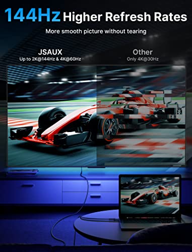 JSAUX 3M USB-C to HDMI Cable 4K 60Hz