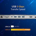 j5create USB C Docking Station with Triple Display Support