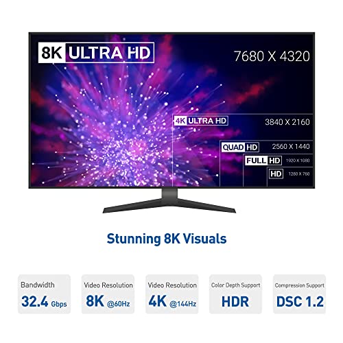 Premium Braided USB-C to DisplayPort Cable 8K