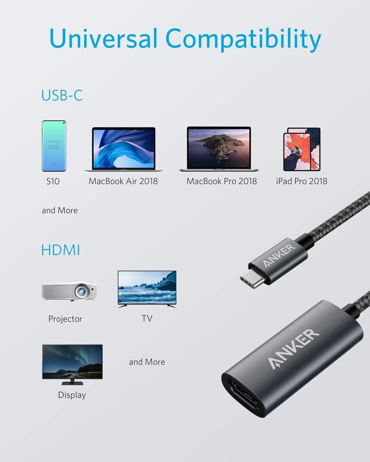 Anker Aluminum USB-C HDMI Adapter – 4K 60Hz