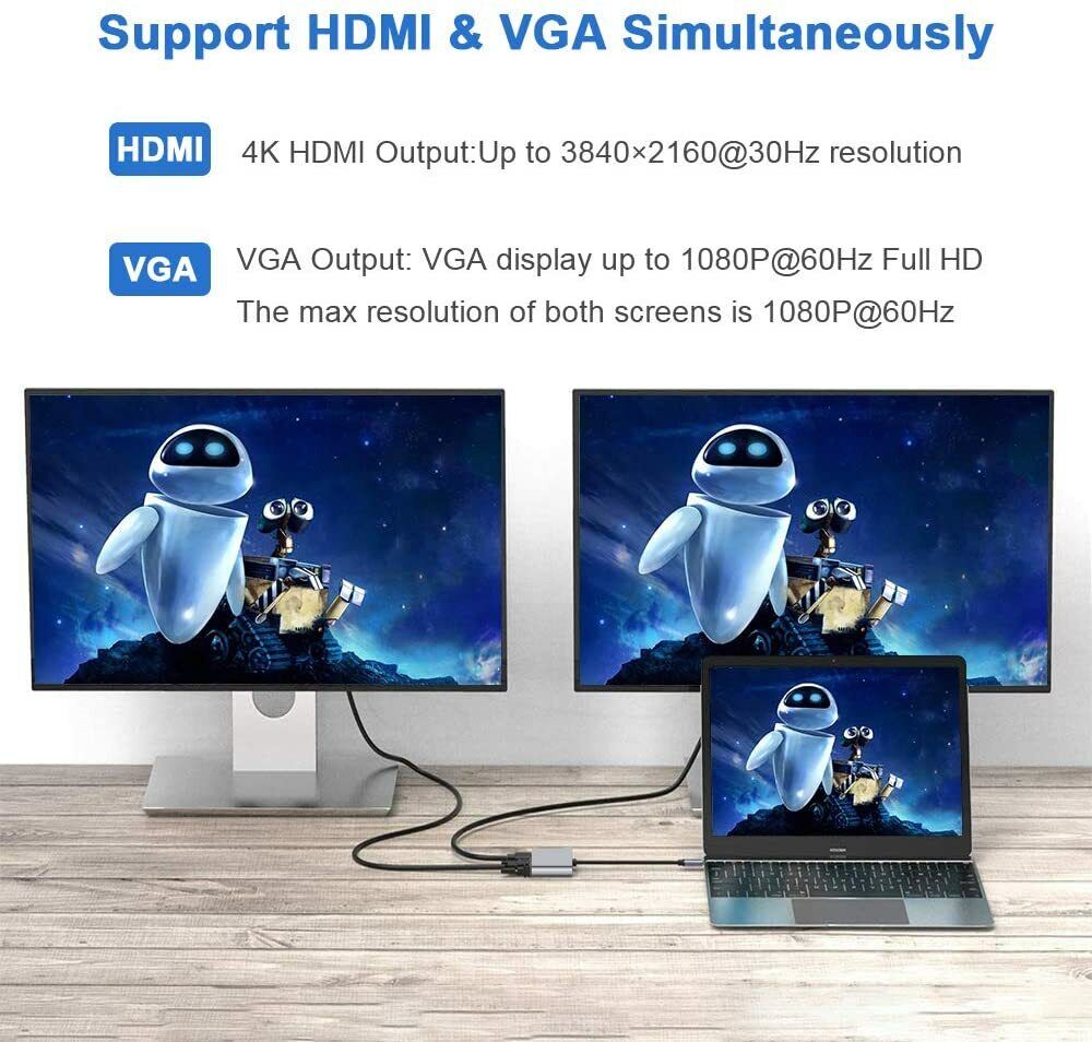4-in-1 USB-C to HDMI and VGA Adapter
