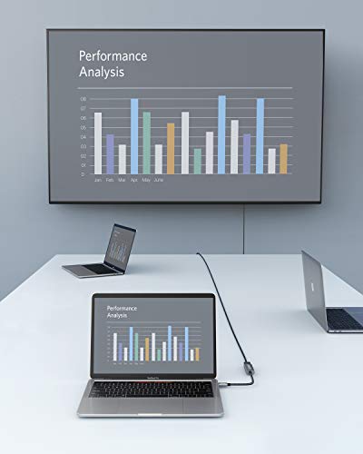 Anker USB-C HDMI Adapter (4K@60Hz), Aluminum, Portable