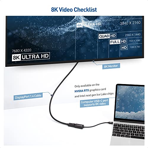 Cable Matters USB-C to DisplayPort 1.4 Adapter