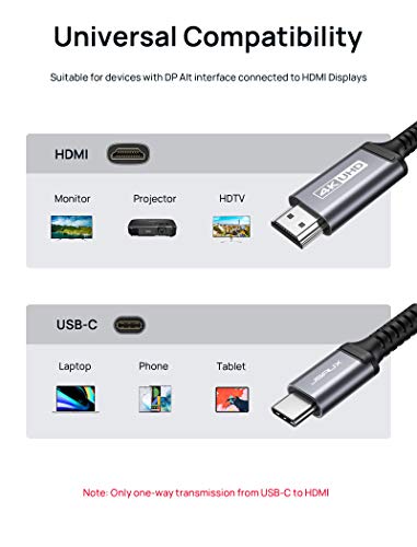 JSAUX 4K USB-C to HDMI Cable - 6.6ft
