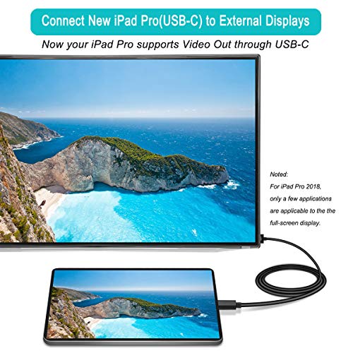 USB C to HDMI Cable for Multiple Devices