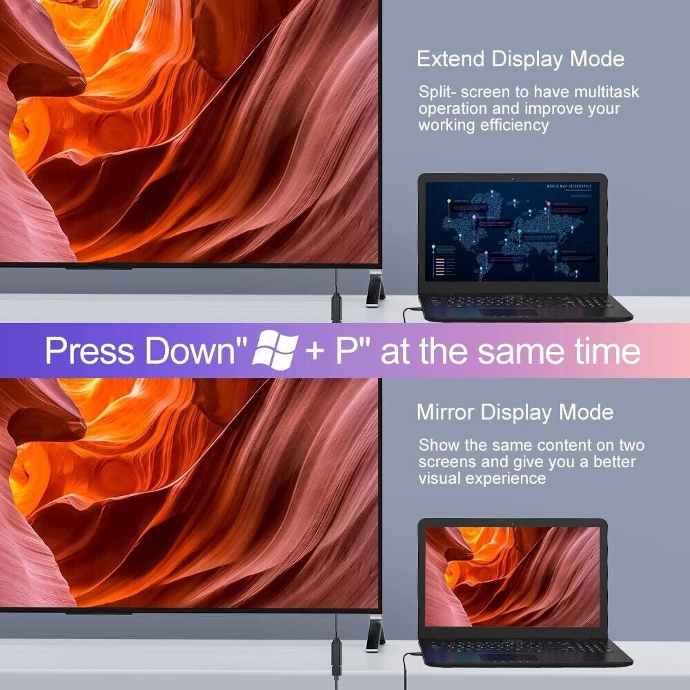 USB-C to HDMI Cable for Samsung Devices