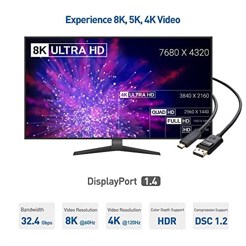 USB-C to DisplayPort 8K Cable for MacBooks/XPS