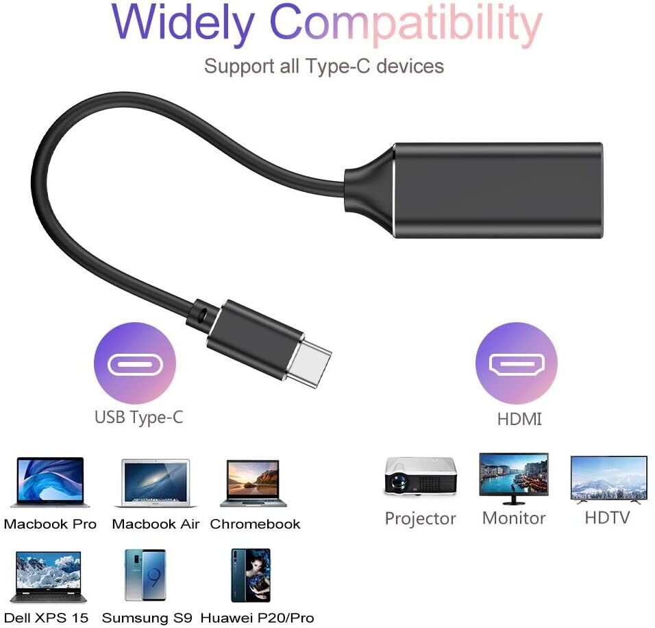USB-C to HDMI Cable for Samsung Devices