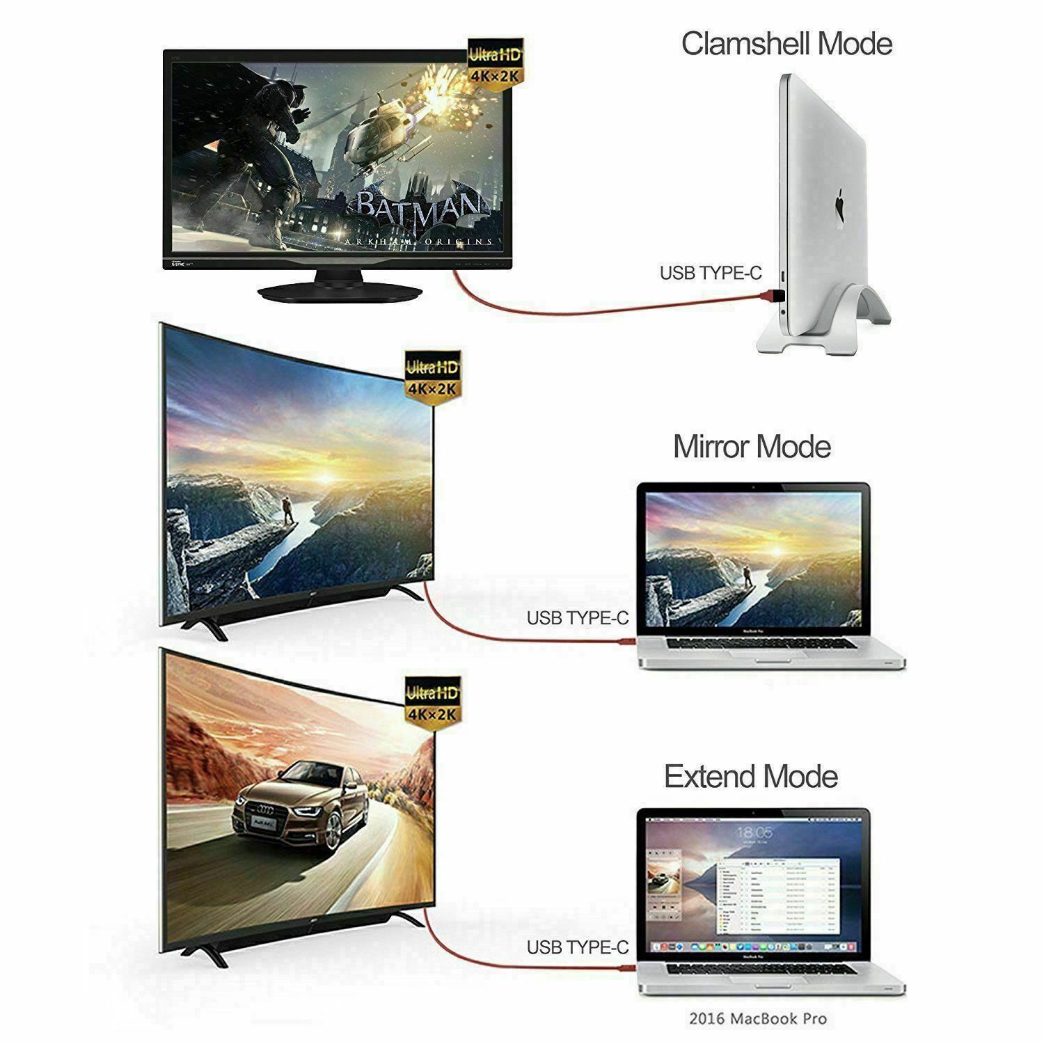 USB-C to HDMI TV Adapter for Android Phones