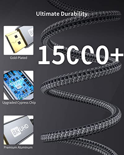 Silkland USB-C to DisplayPort Cable, 8K/4K/2K