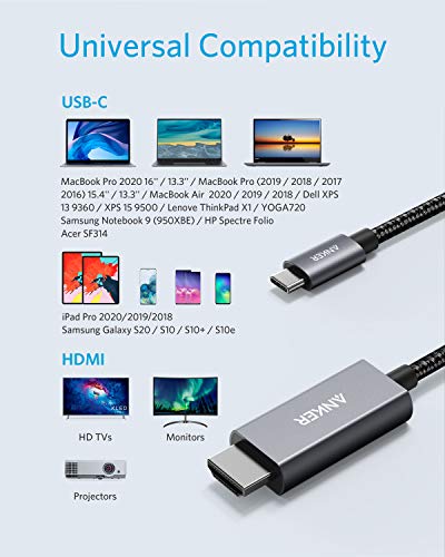 Anker USB C to HDMI Adapter 4K 60Hz