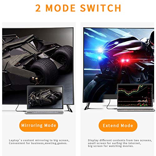 YMY USB-C to Mini DisplayPort Cable 4K