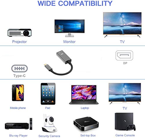 YIWENTEC USB-C to DisplayPort 1.4 8K Cable