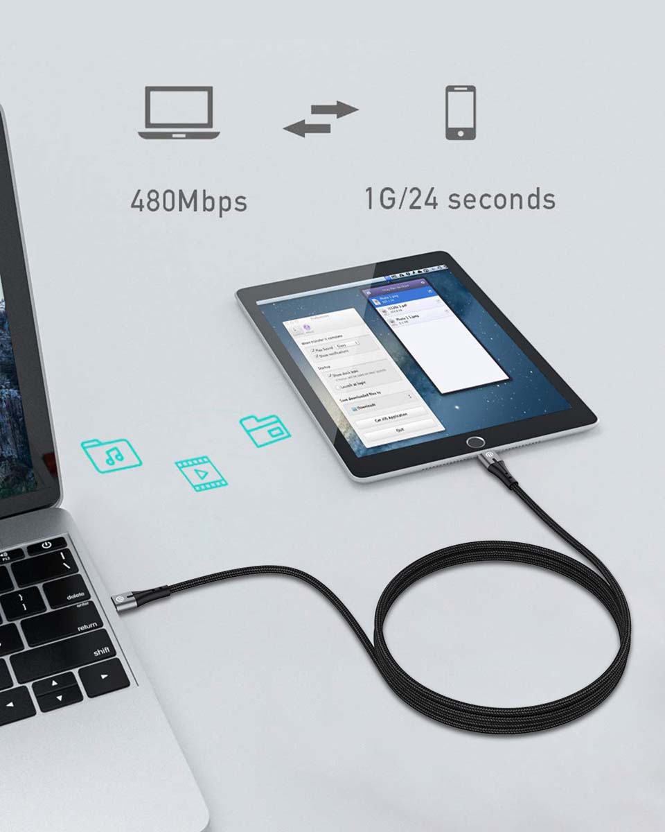 Njjex 6ft USB-C to USB-C Fast Charger Cable