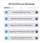USB-C Triple DisplayPort Hub, 4K 60Hz