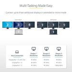 USB-C Triple DisplayPort Hub, 4K 60Hz