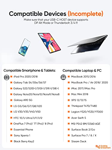 CableCreation 4K USB-C to HDMI Cable 3FT