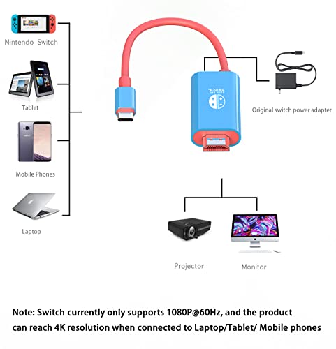 USB C to HDMI Cable for Nintendo Switch/Switch OLED