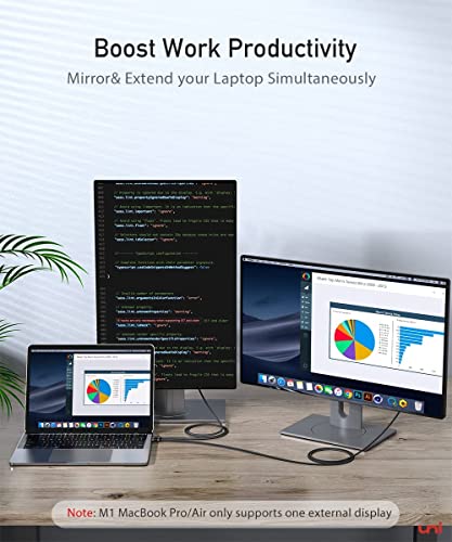 USB-C to DisplayPort Cable for Home Office
