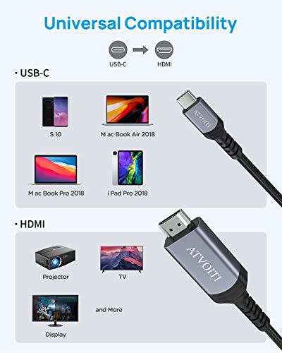 Thunderbolt 3/4 compatible USB-C to HDMI cable