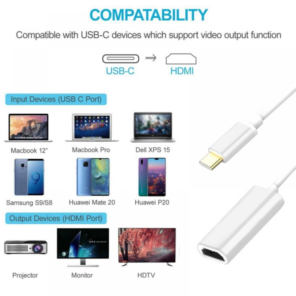 USB-C to HDMI Adapter Cable for Samsung & MacBook