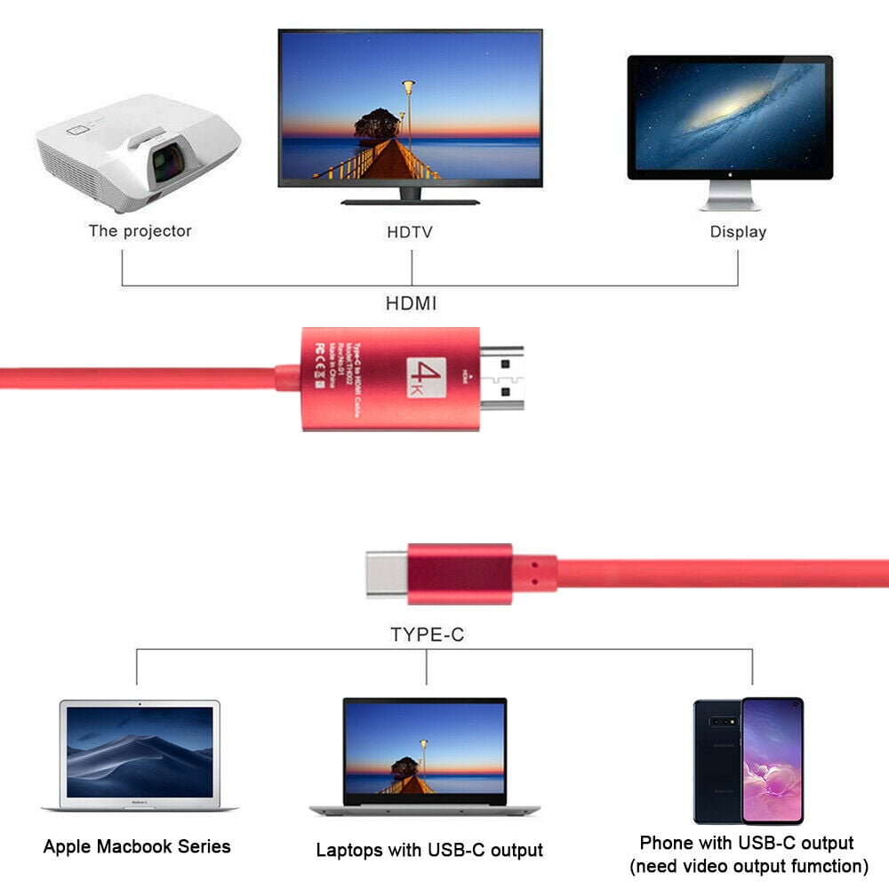 Mignova USB-C to HDMI Adapter for Samsung & MacBook