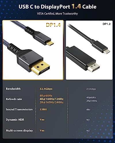 USB-C DisplayPort Cable 1.4 8K 2M Maxonar