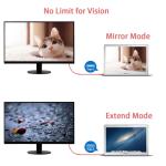 Mignova USB-C to HDMI Adapter for Samsung & MacBook