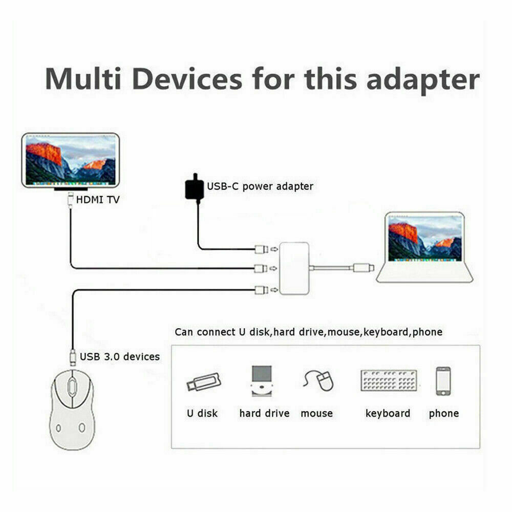 USB-C to HDMI Adapter for Phone/Tablet/HDTV