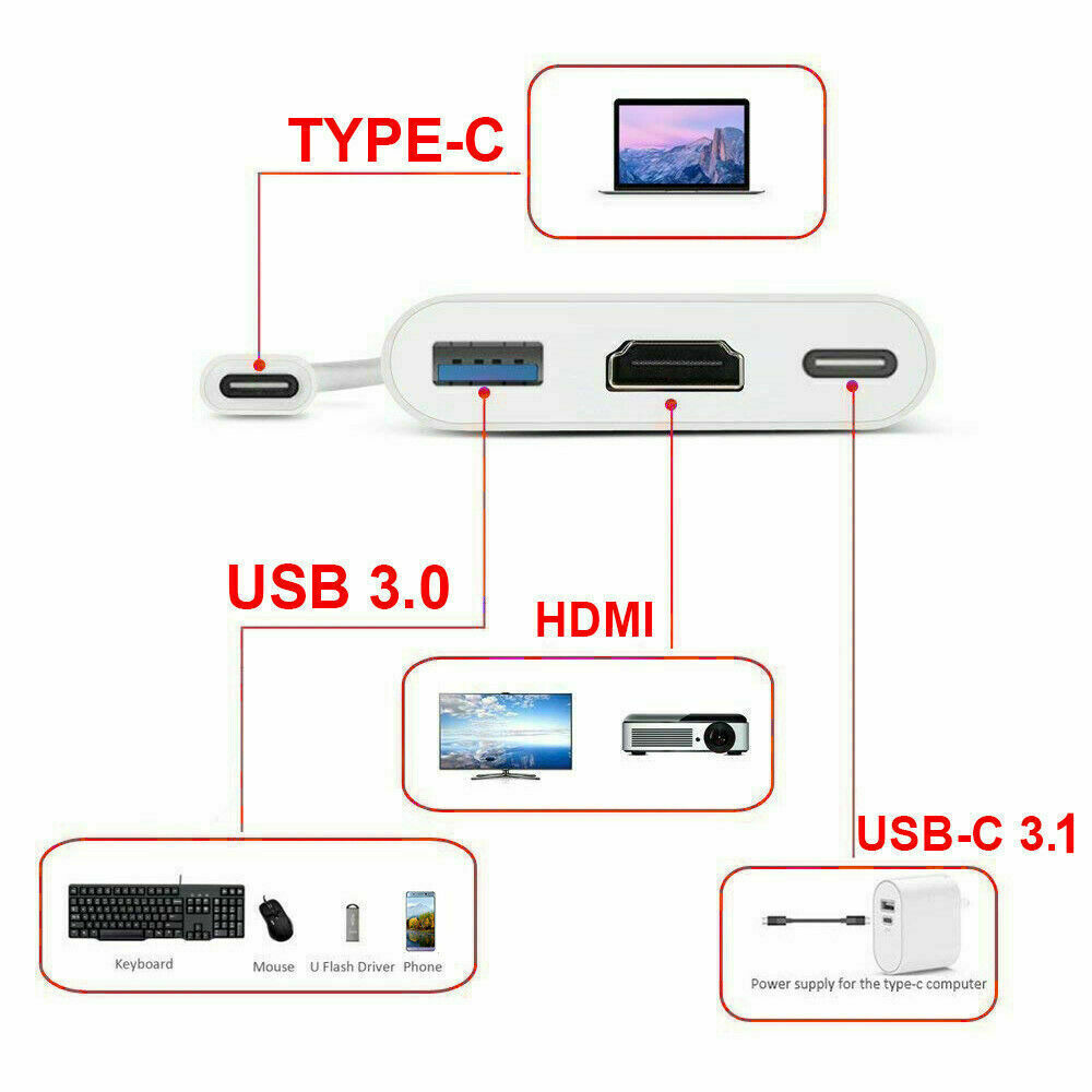 USB-C to HDMI Adapter for Phone/Tablet/HDTV