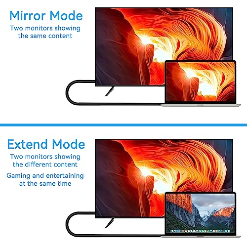 USB-C to DisplayPort Cable 1.8m 4K 60Hz
