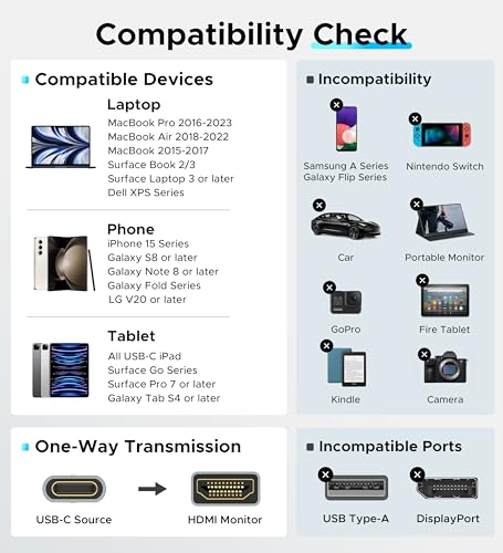 Warrky 6FT USB-C to HDMI 4K Cable
