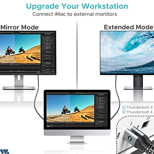 Warrky 6FT USB-C to HDMI 4K Cable